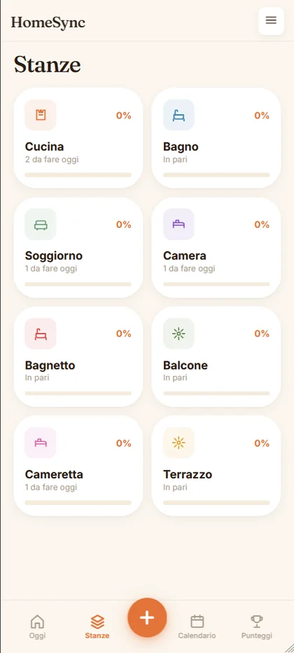 Stanze: griglia degli ambienti di casa con percentuale di completamento task per ognuno